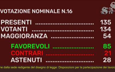 PARTECIPAZIONE DEI LAVORATORI: UNA RIVOLUZIONE NEL SEGNO DI LEONE da FONDAZIONETARANTELLI.IT