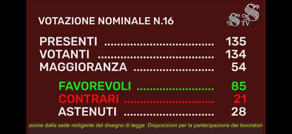 PARTECIPAZIONE DEI LAVORATORI: UNA RIVOLUZIONE NEL SEGNO DI LEONE da FONDAZIONETARANTELLI.IT